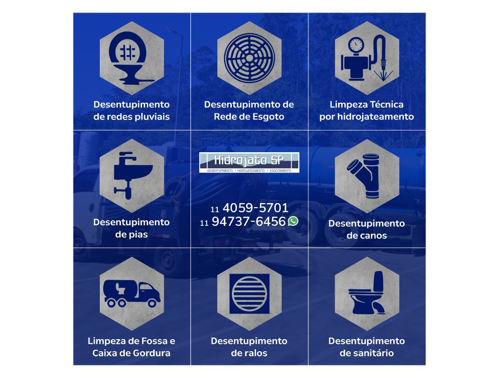 Desentupimento em São Caetano do Sul
